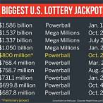 powerball lottery biggest jackpot
